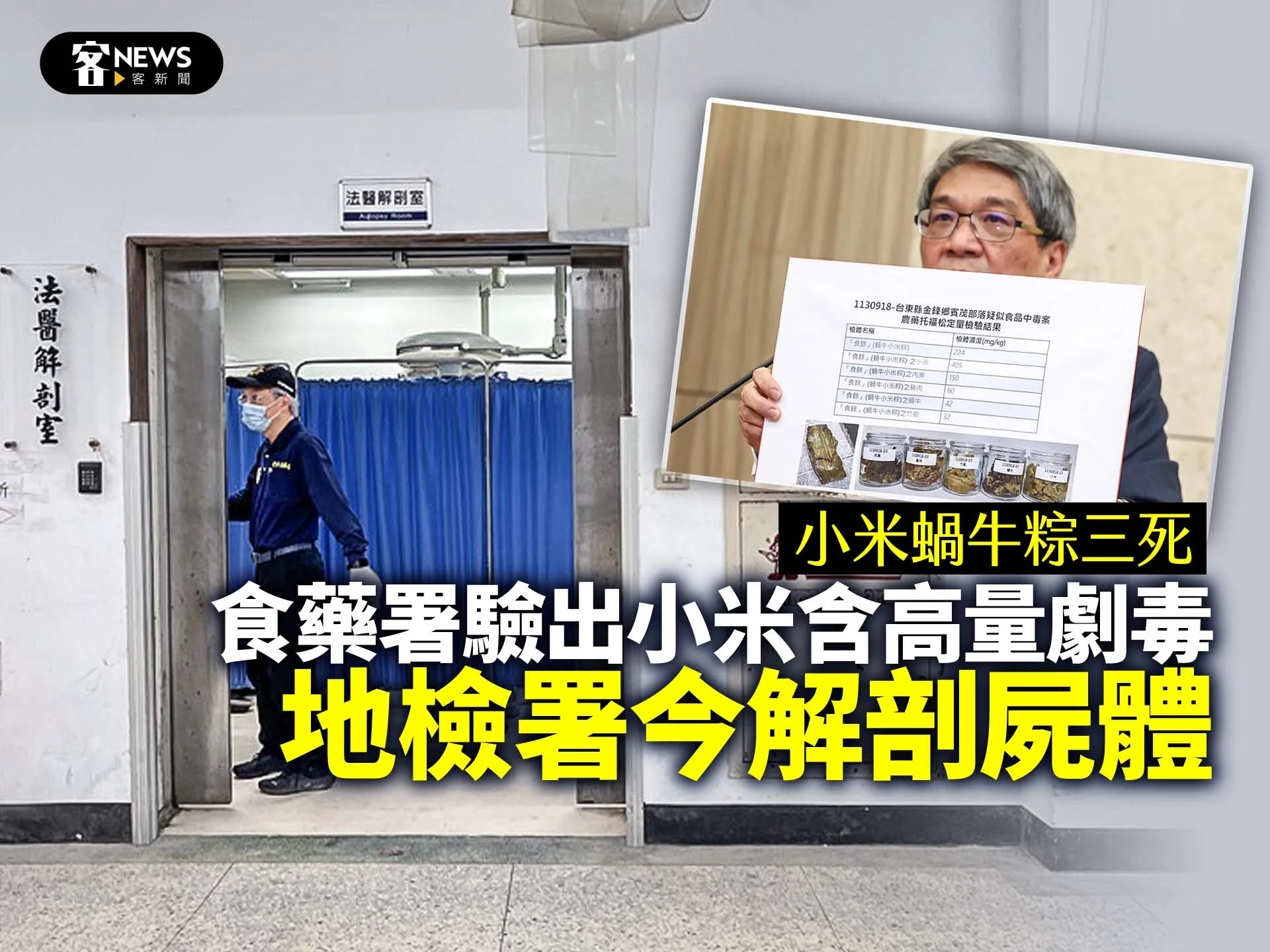 小米蝸牛粽三死／食藥署驗出小米含高量劇毒　地檢署今解剖屍體