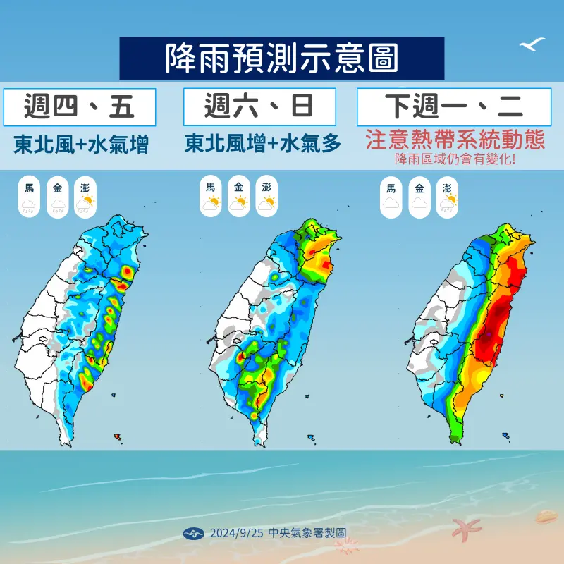 今天開始水氣增多，週末東北風增強，下週則有熱帶低壓影響，降雨區域、強度仍會變化。中央氣象署提供