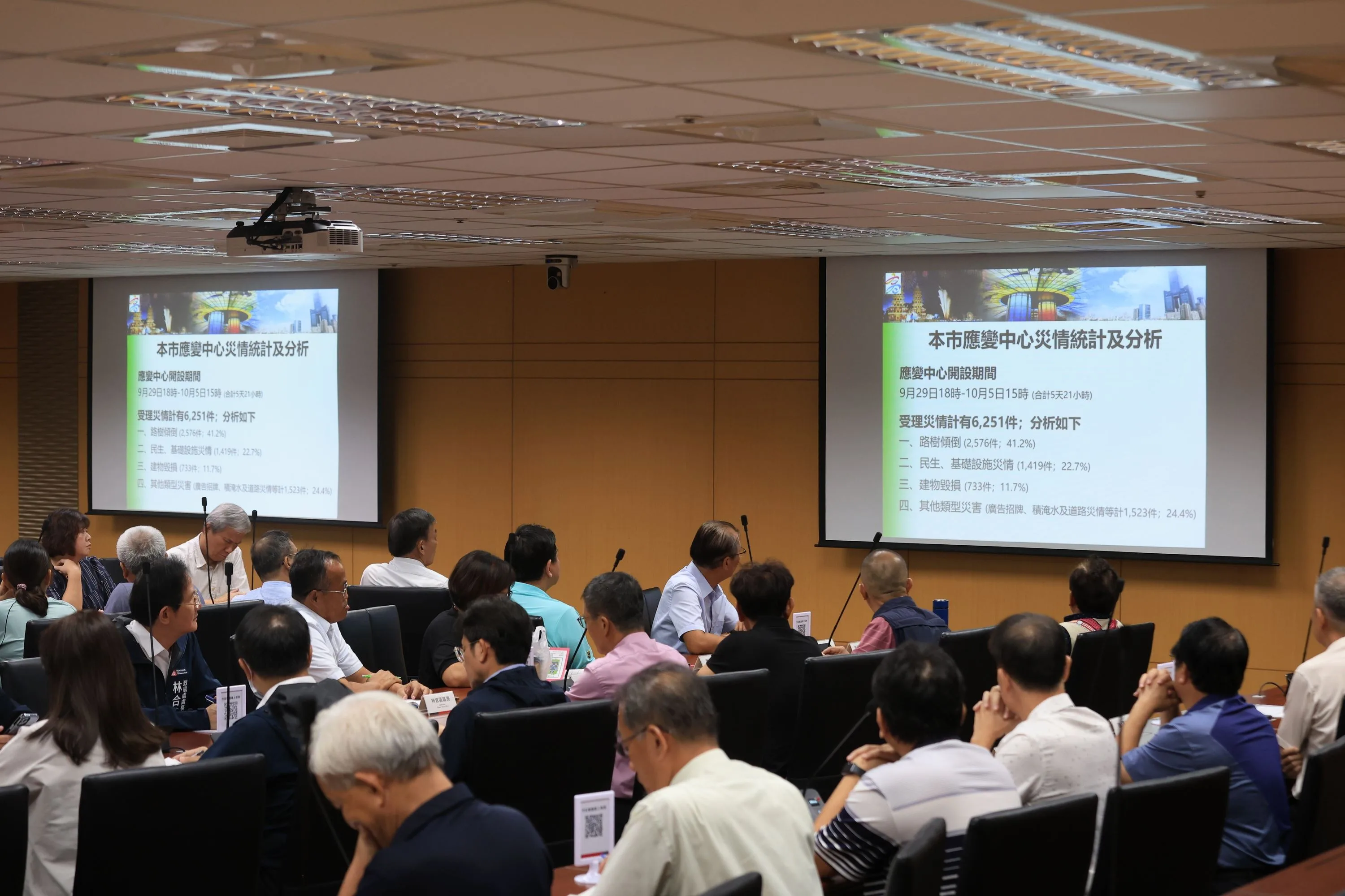 陳其邁主持市政會議，聆聽各單位及簡報災情與復原狀況，並儘速給予協助民眾解決問題。陳其邁主持市政會議，聆聽各單位及簡報災情與復原狀況，並儘速給予協助民眾解決問題。高雄市政府提供