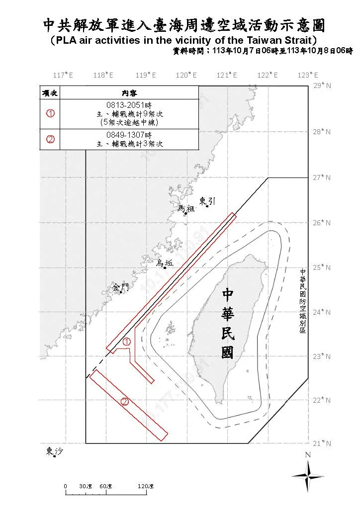 臺海周邊海、空域活動示意圖。國防部提供
