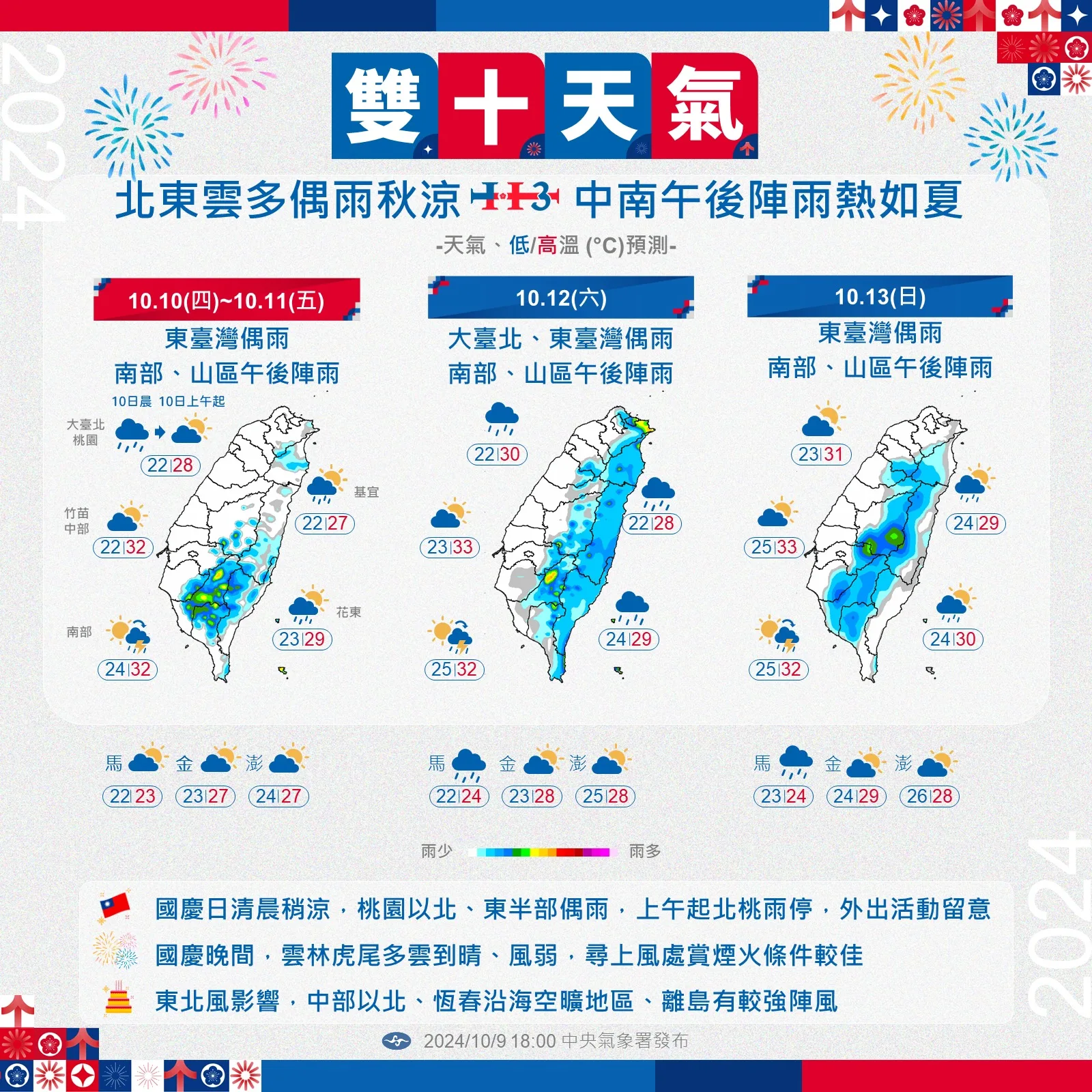 國慶日天氣預測。中央氣象署提供