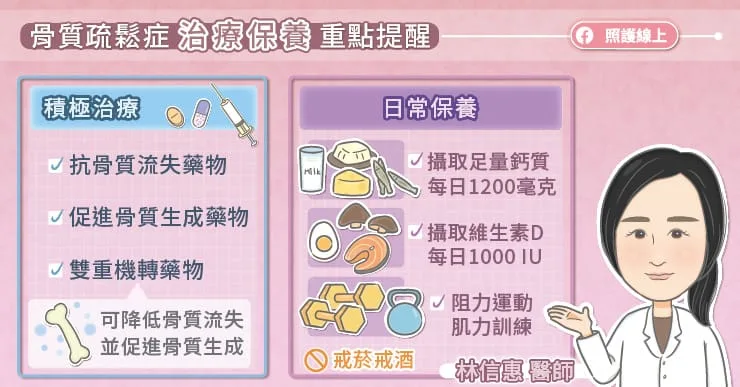 骨質疏鬆治療與保養的方法。翻攝自照護線上FB
