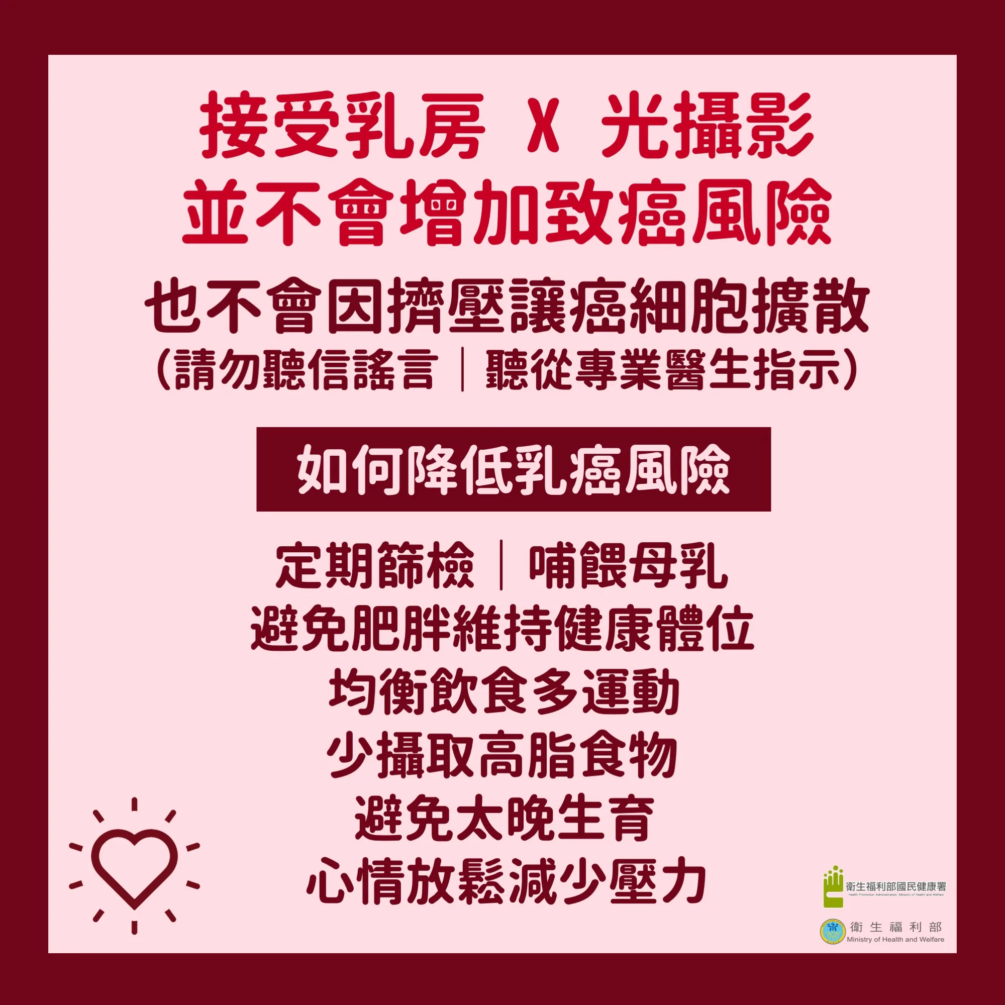 降低乳癌風險的方法。衛服部提供