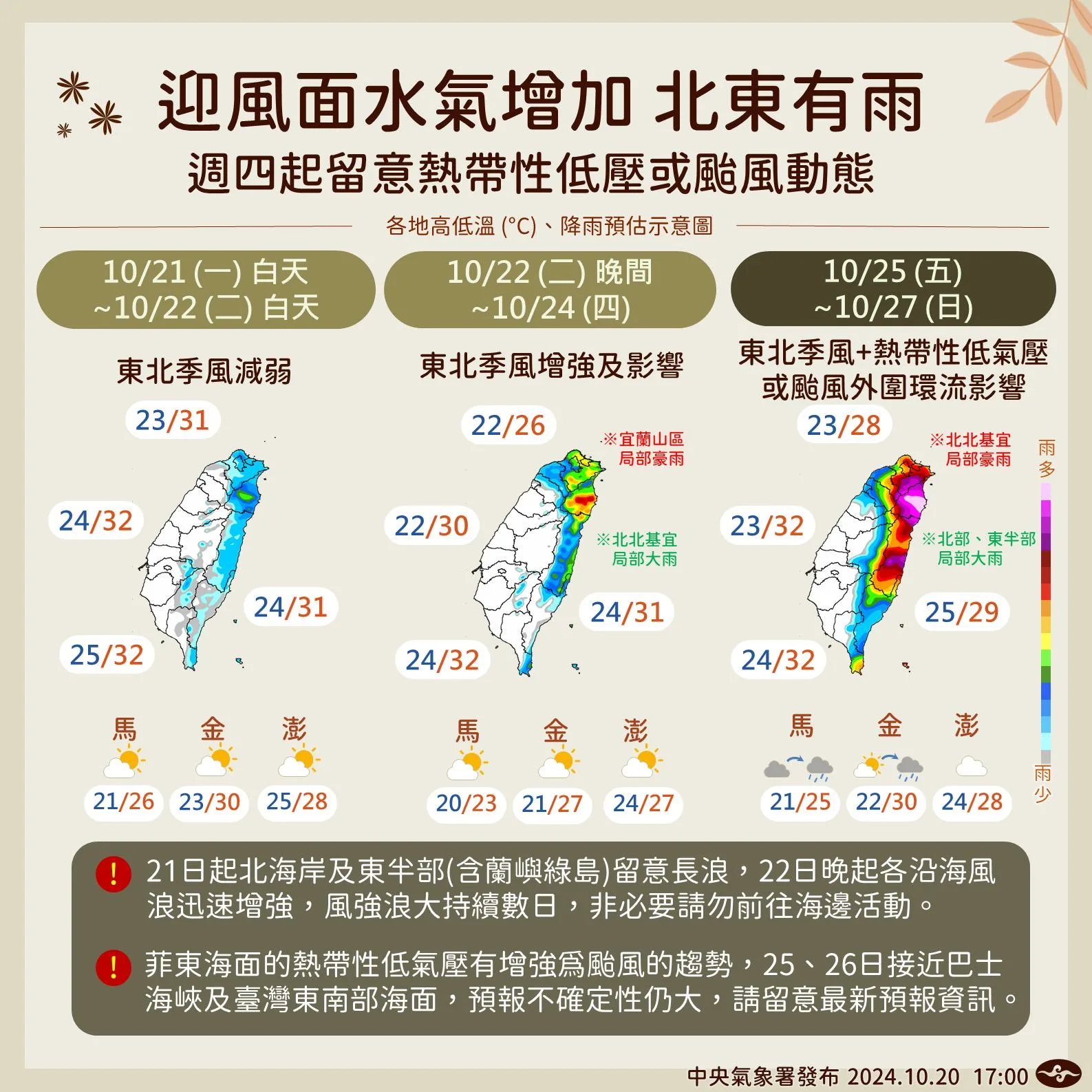 吳德榮：颱風潭美環流大　北、東部防大量降雨