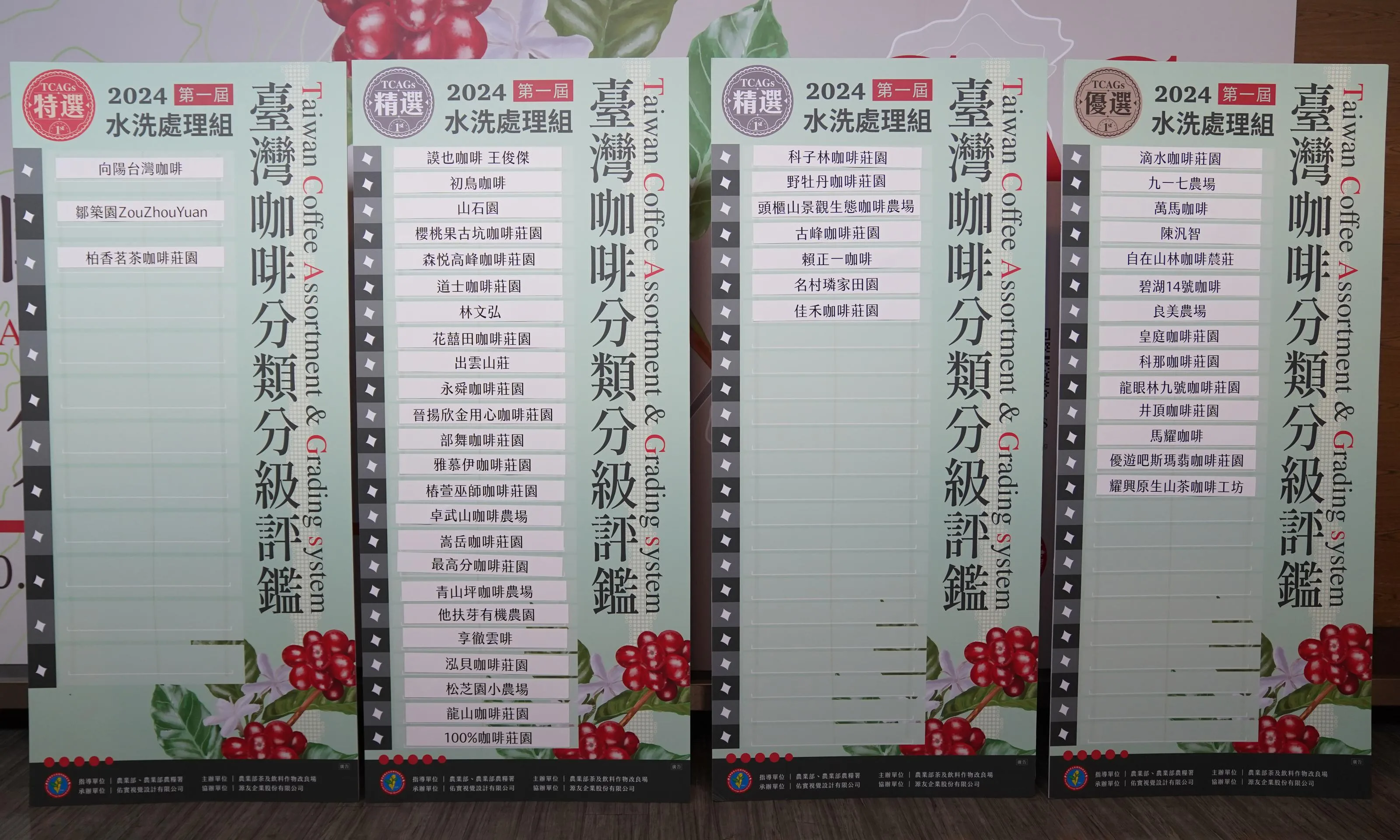 2024第一屆臺灣咖啡分類分級(TCAGs)評鑑賽水洗組得獎名單。茶改場提供