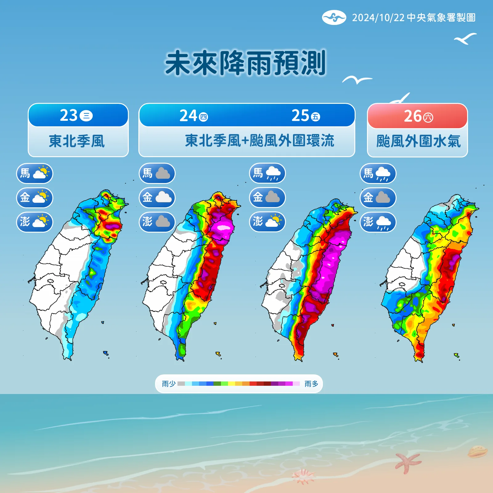 未來降雨趨勢 。 中央氣象署提供