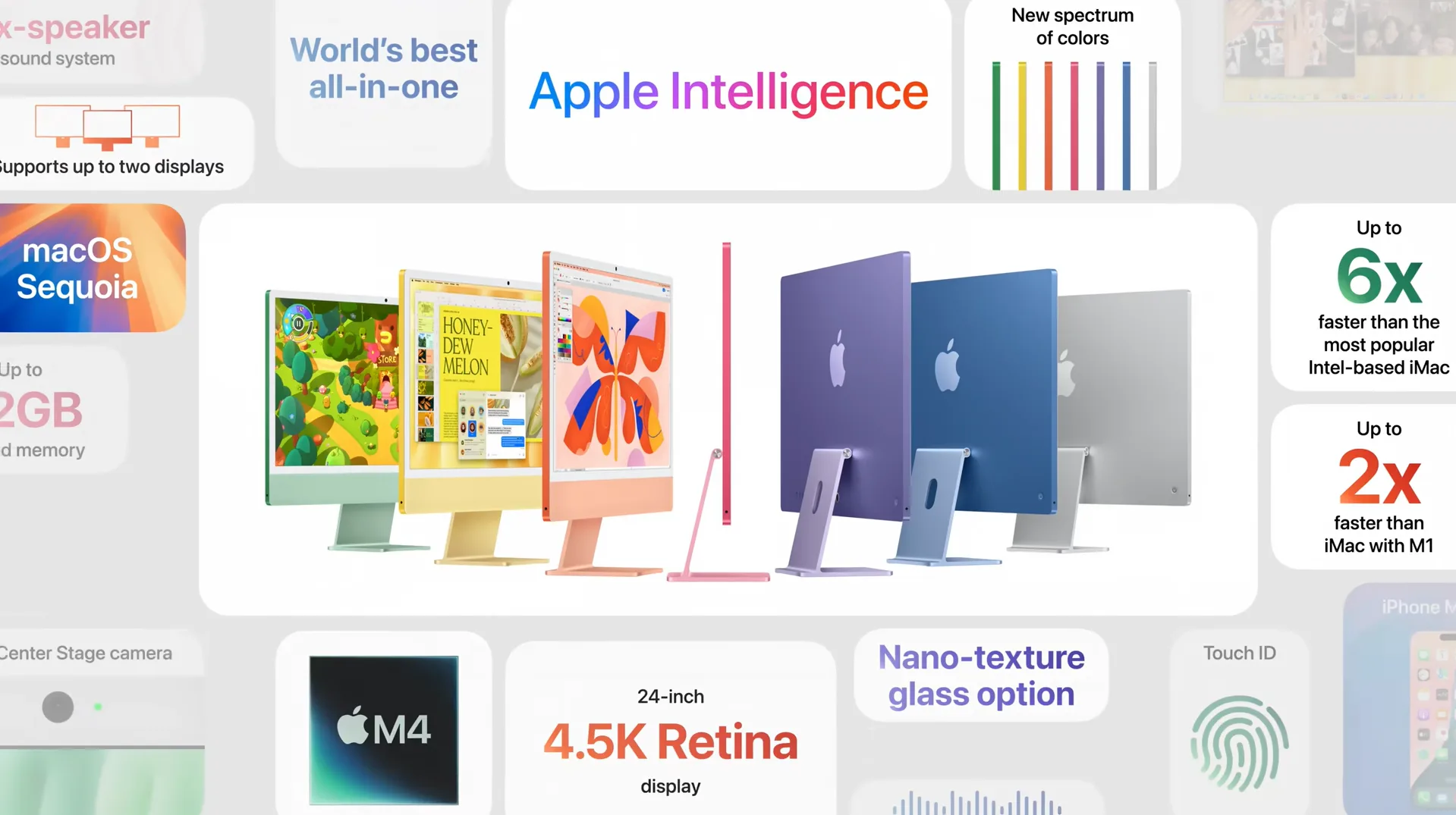 蘋果發表新款一體成型電腦iMac，支援個人智慧系統Apple Intelligence。翻攝自Apple