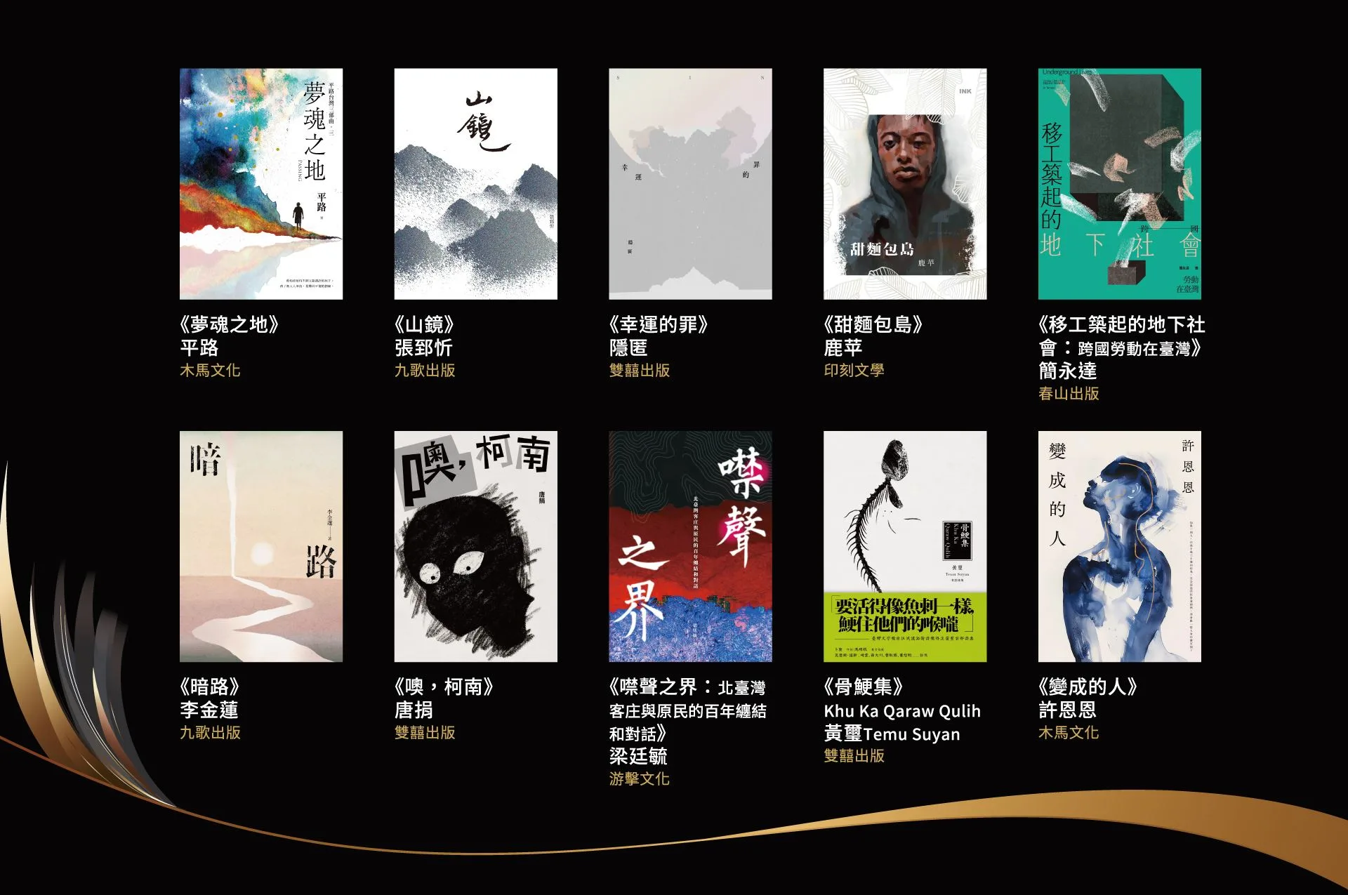 2024臺灣文學獎金典獎得獎作品書封。台灣文學館提供