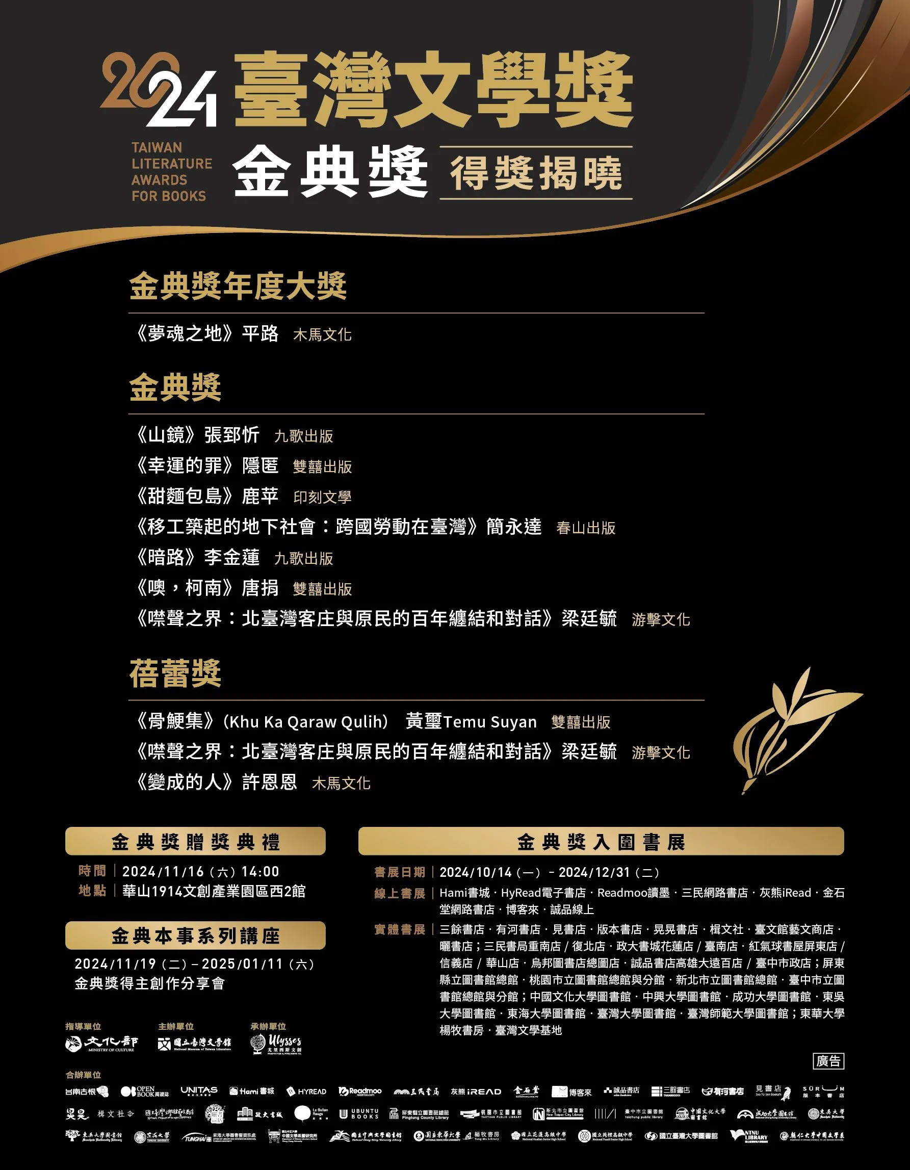 2024臺灣文學獎金典獎得獎名單