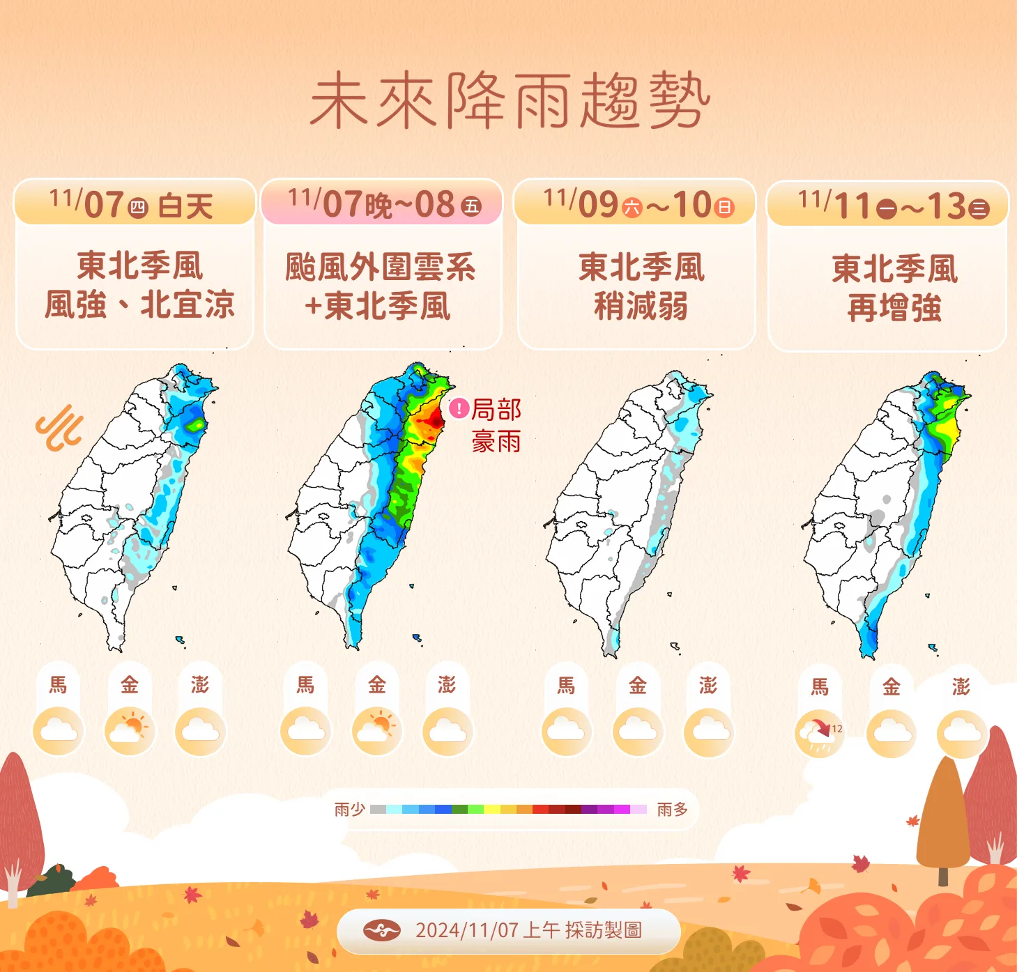 降雨預測趨勢圖。氣象署提供