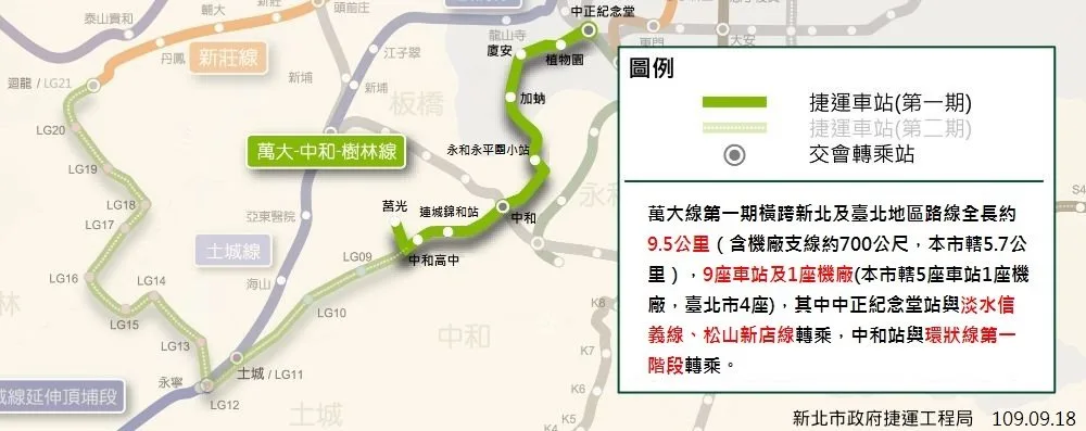 捷運萬大中和線第一期工程路線。翻攝新北市捷運局