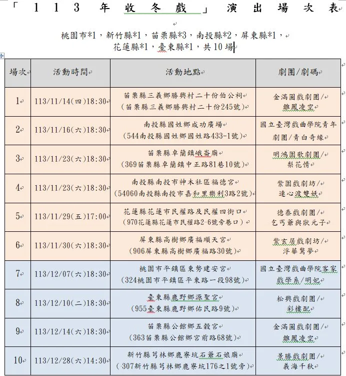 2024收冬戲排程與演出資訊。客委會提供
