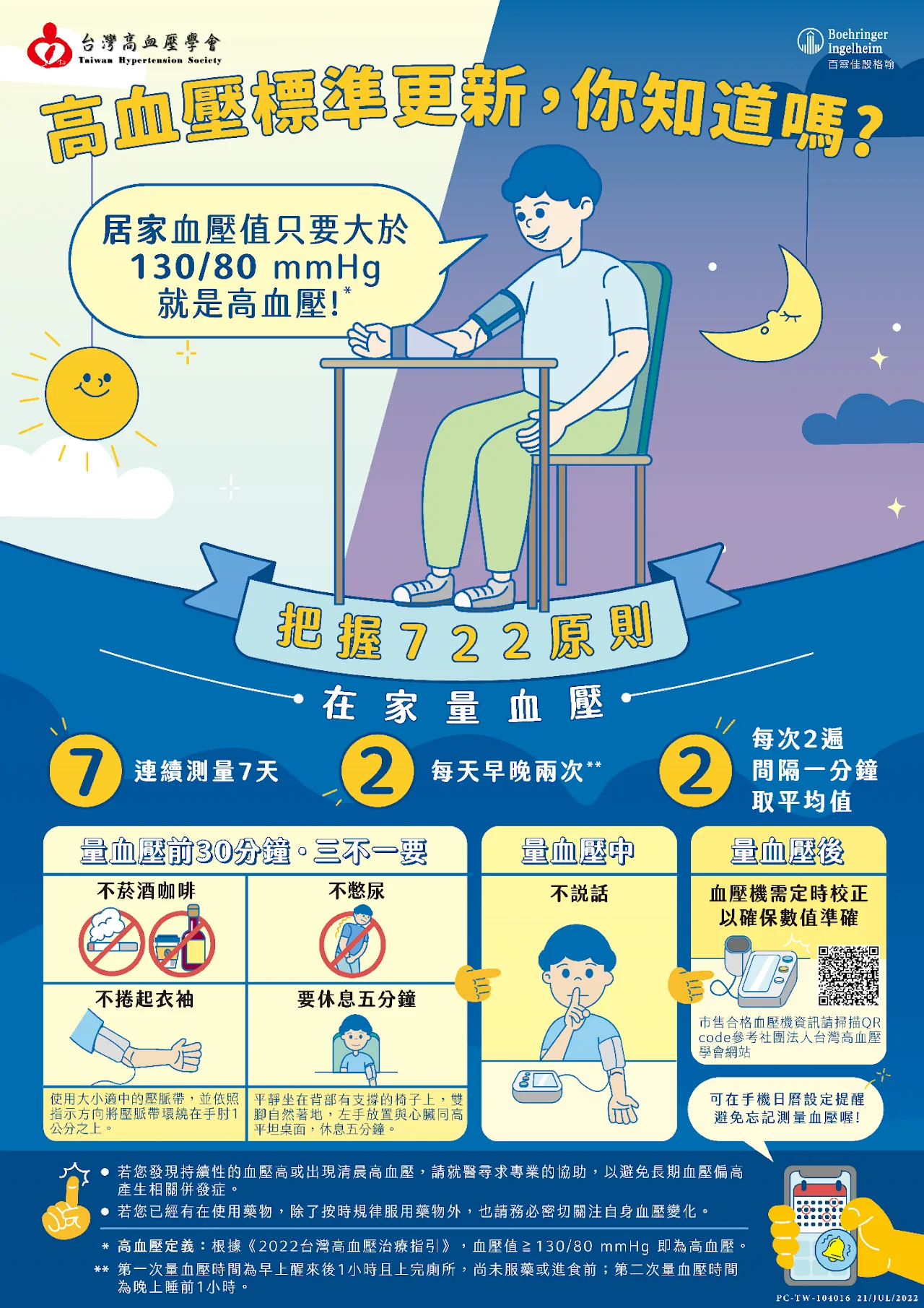 新版722原則「在家量血壓」海報 。取自社團法人台灣高血壓學會