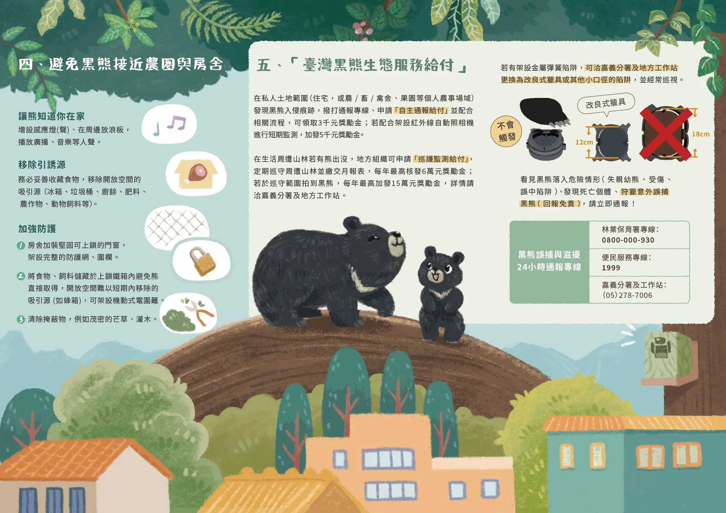 鄰近黑熊出沒的社區部落，可透過相關防護措施與生態服務給付一起共創與熊共存的家園。林保署嘉義分署提供