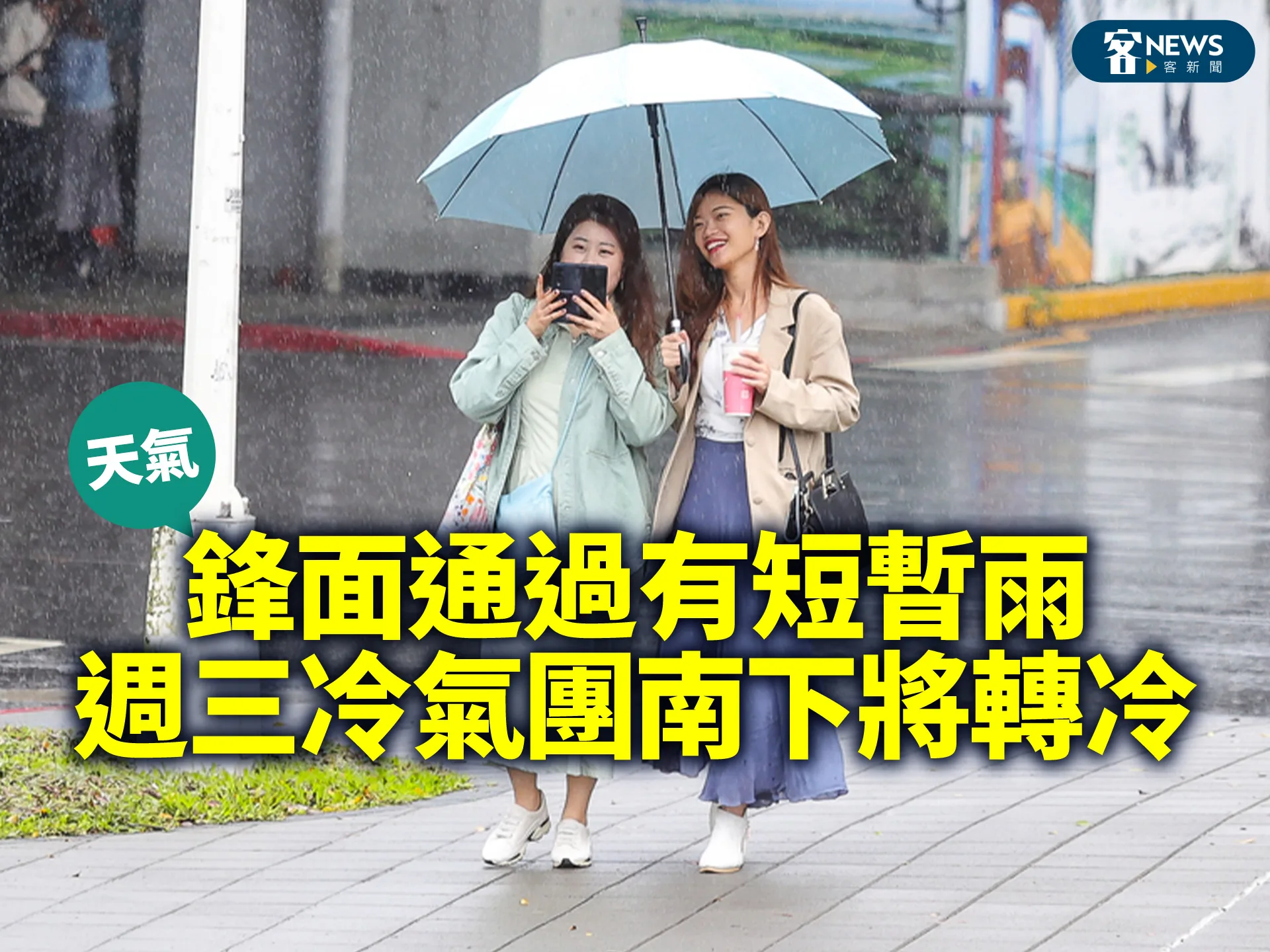 天氣／鋒面通過有短暫雨　週三冷氣團南下將轉冷