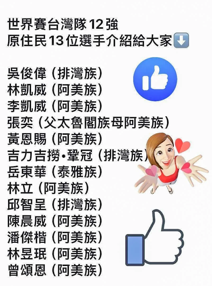 中華棒球隊獲得世界冠軍，網路上瘋傳有半數球員是原住民，肯定他們的貢獻。取材自網路