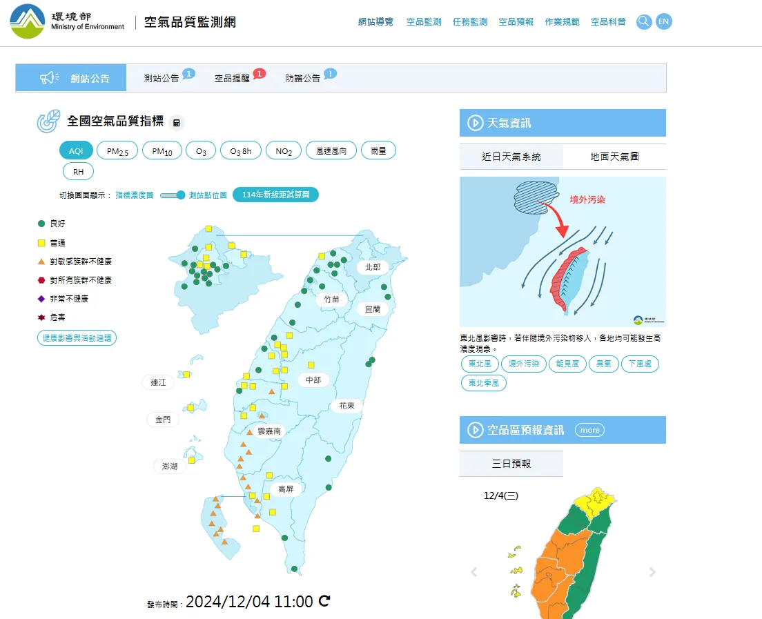 全國空氣品質指標，中南部空氣品質不佳，已有18測站空氣品質達橘色提醒等級。取自空氣品質網