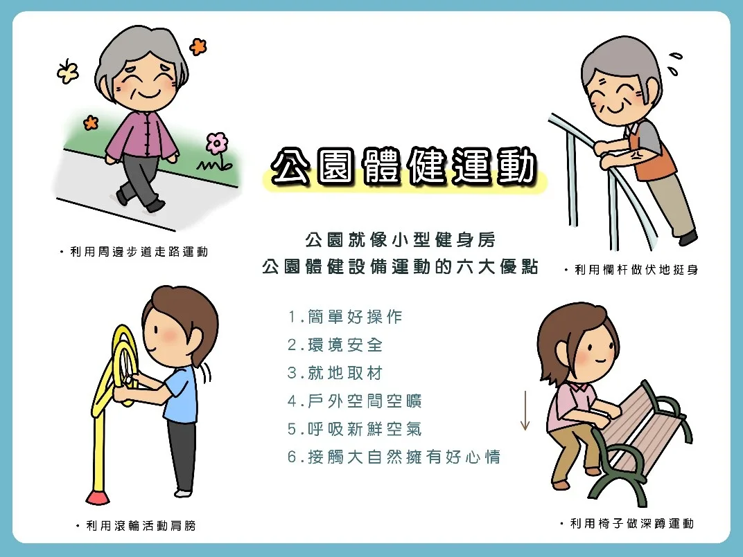 民眾只要正確使用體健設備,公園就如同一座小型健身房。衛生福利部國民健康署提供