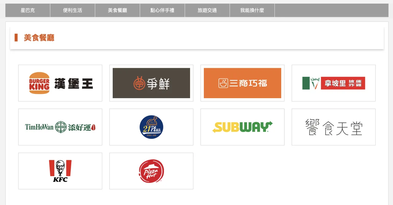 TGo點數除了兌換超商小點外，餐廳、藥妝店也都有抵用券可以兌換。翻攝自TGo網站