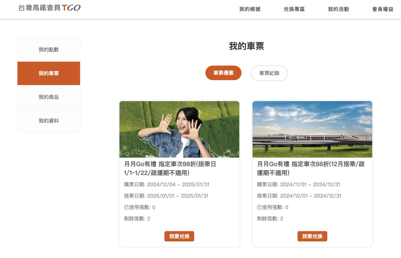 高鐵會員享有指定車次88折優惠、會員生日禮、高鐵列車販售商品95折優惠等折扣。翻攝自TGo網站