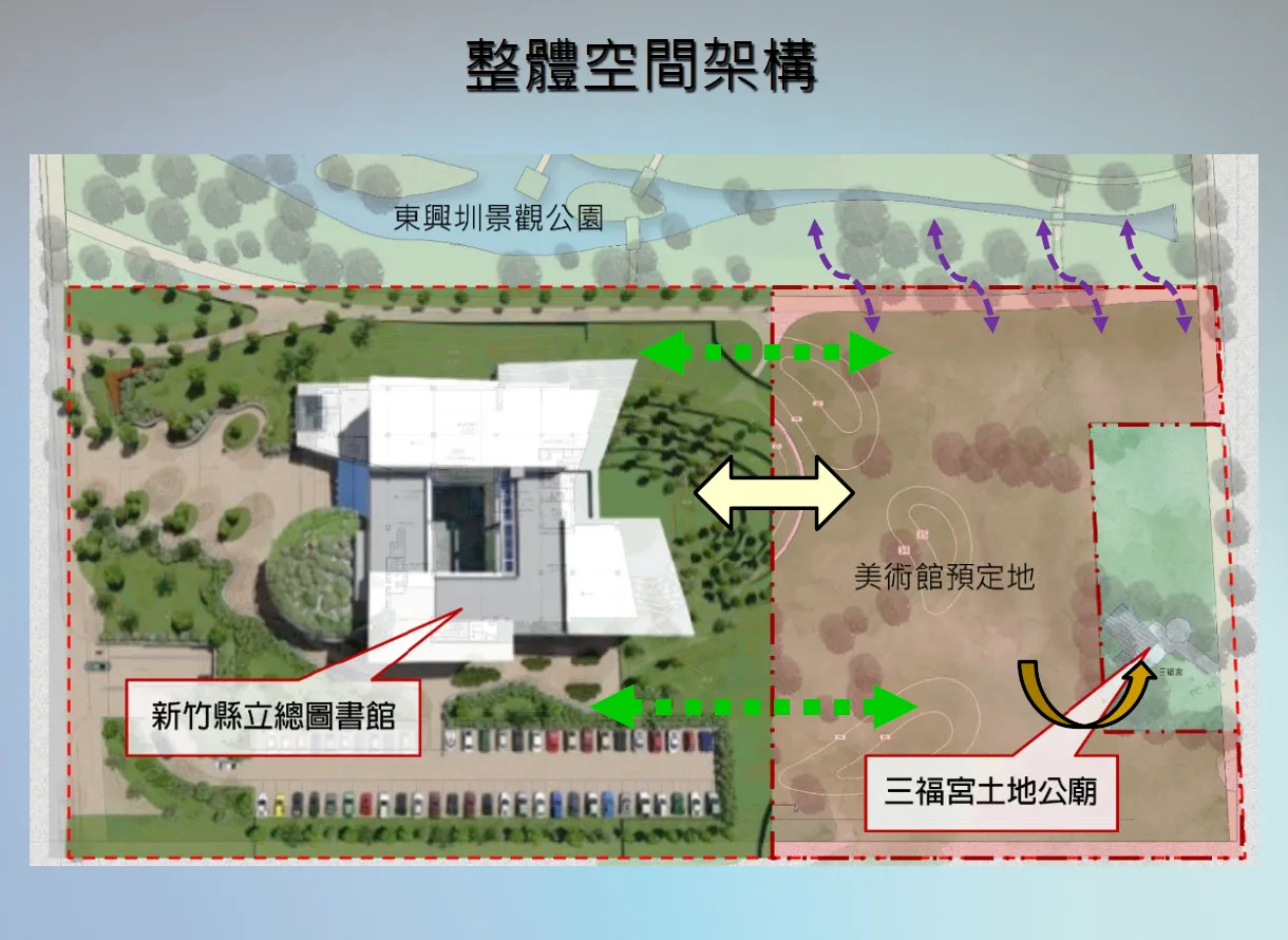 新竹美術館預定地空間。新竹縣政府提供