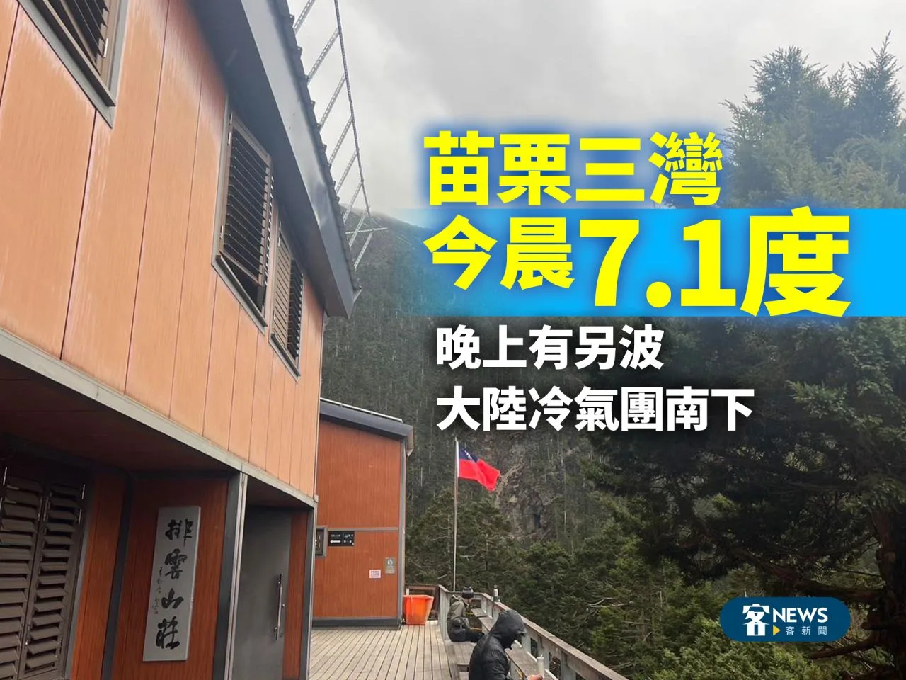 苗栗三灣今晨7.1度　晚上有另波大陸冷氣團南下