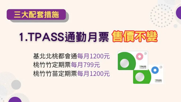 桃園機捷將取消全線10元票價優惠，但也規劃3大配套措施。桃園捷運公司提供
