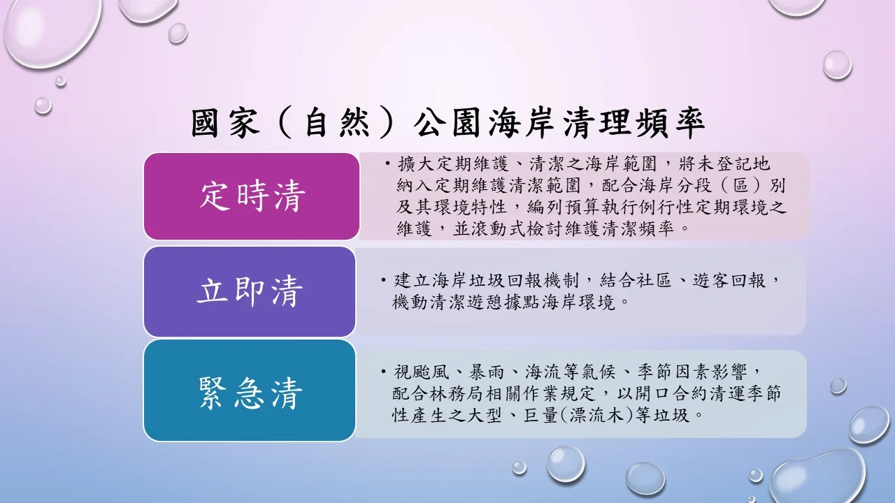 向海致敬，3大清潔措施。內政部提供