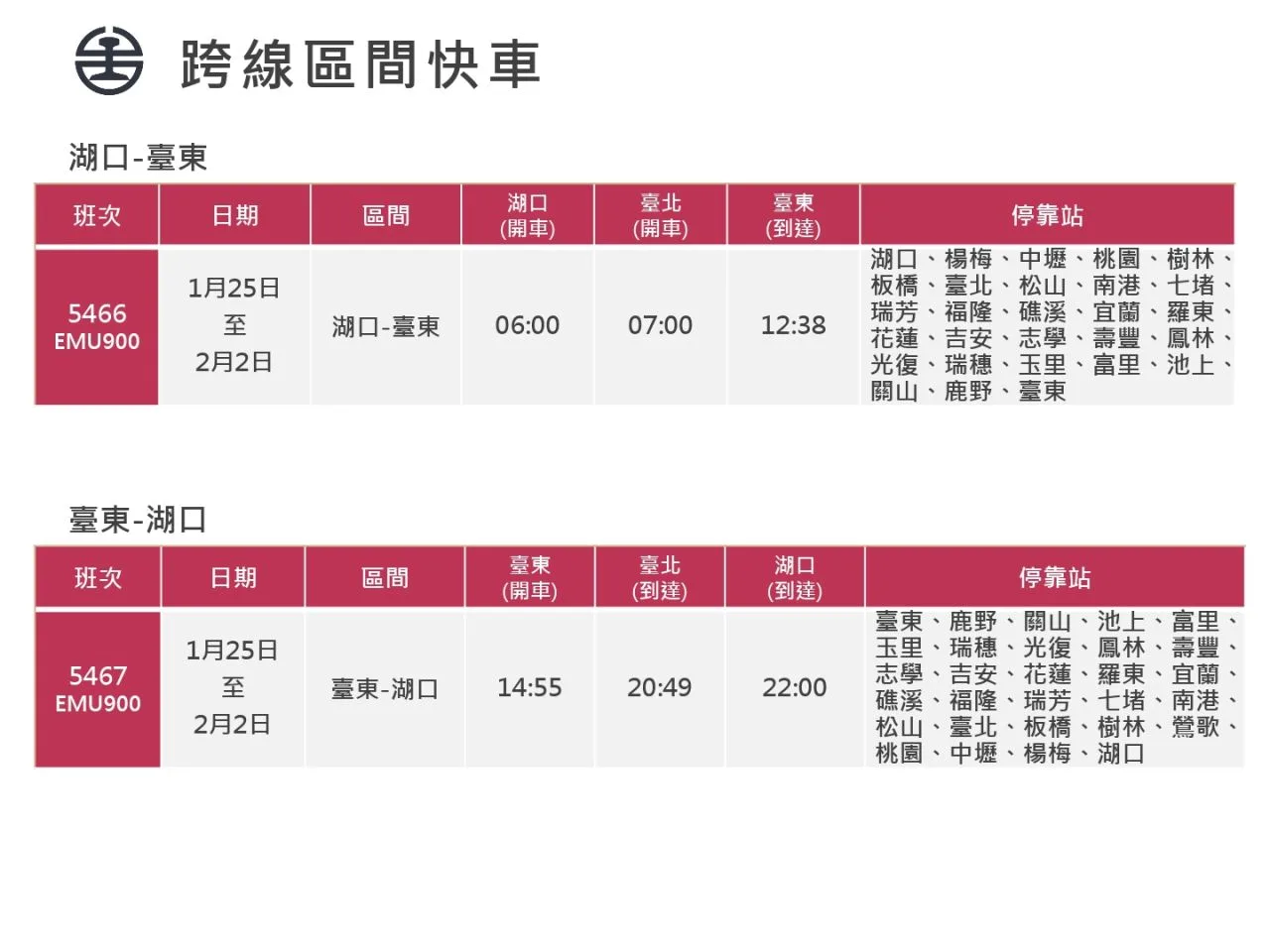 台鐵春節加開列車。台鐵提供