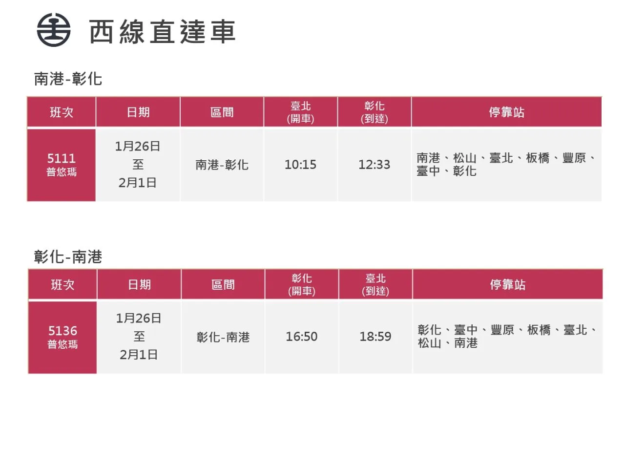 台鐵春節加開列車。台鐵提供