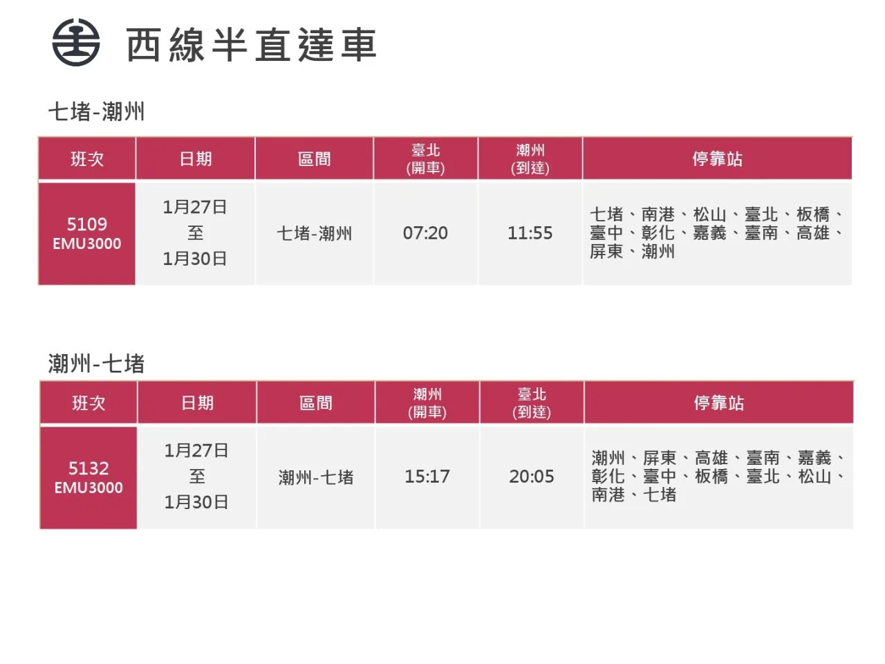 台鐵春節加開列車。台鐵提供