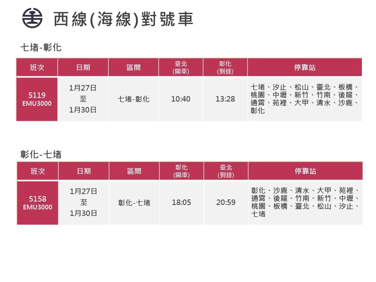台鐵春節加開列車。台鐵提供