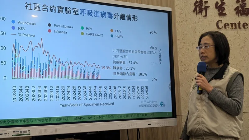 衛生福利部疾病管制署疫情中心副主任李佳琳（圖）。中央社