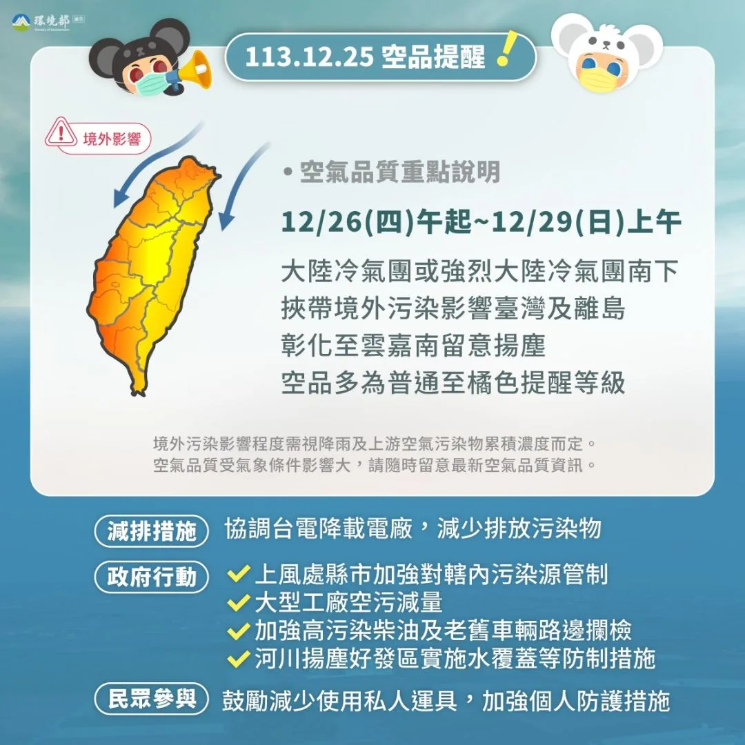 受中國霾害影響，台灣空品橘色警戒。環境部提供