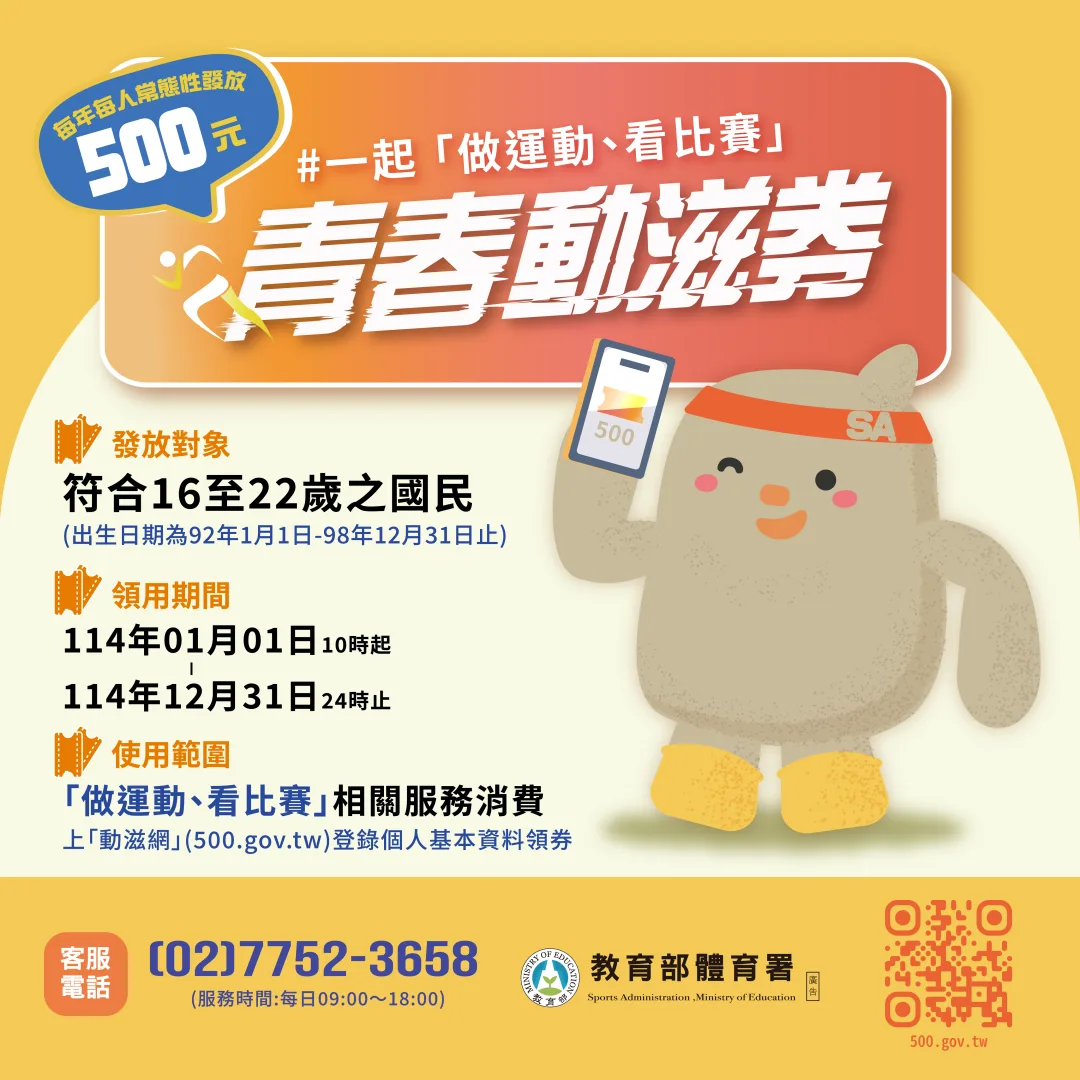 明年1月1日上午10時起開放領用2025年青春動滋券。 體育署提供