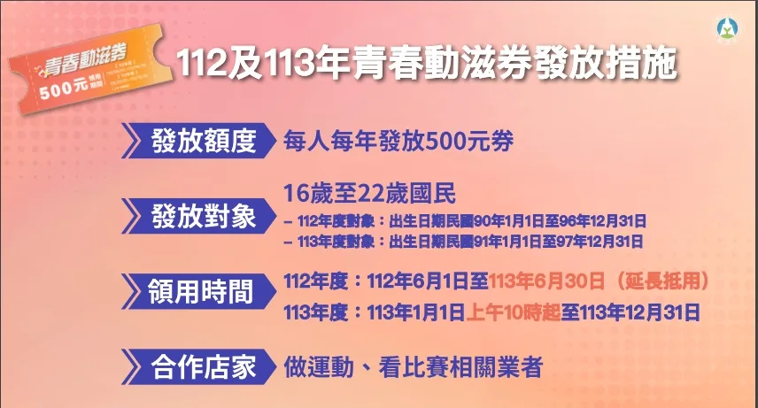 動滋券發放對象及領取期限。翻攝自 動滋網