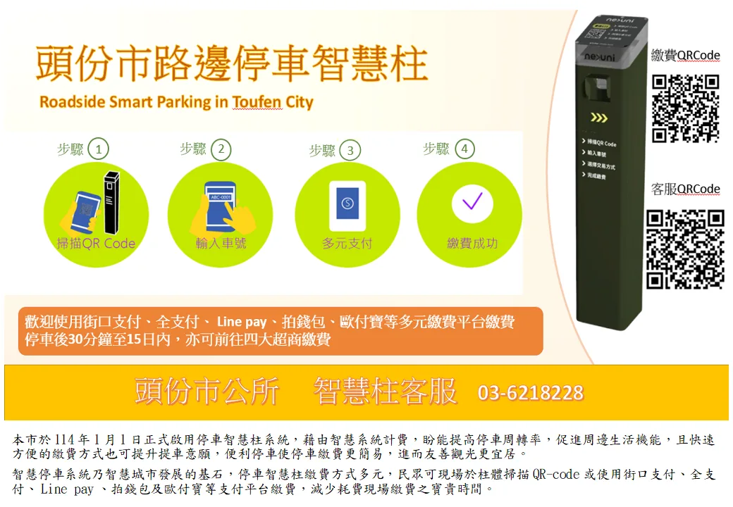 頭份市停車智慧柱,使用電子支付付款步驟。取自頭份市公所 官網