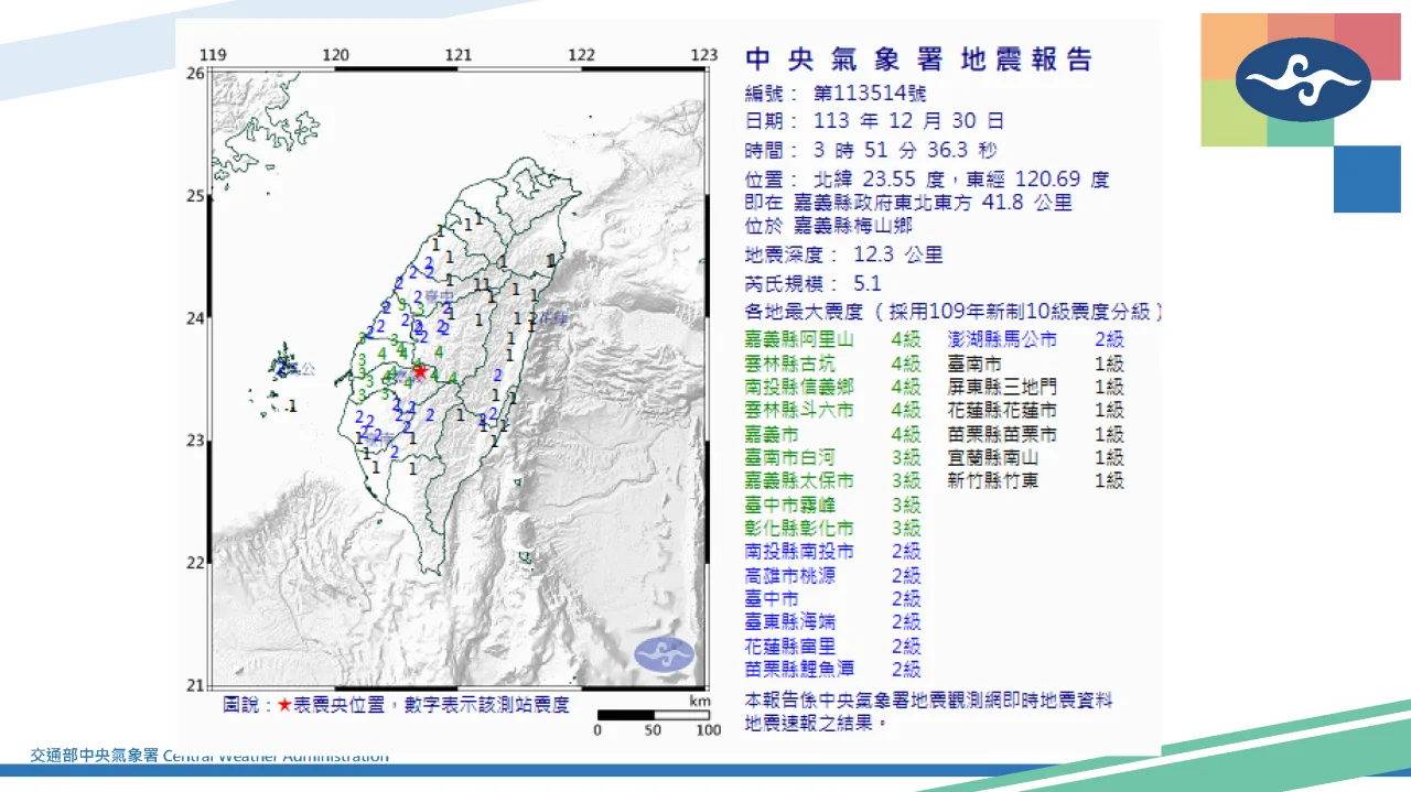 嘉義梅山地震活動說明。氣象署提供