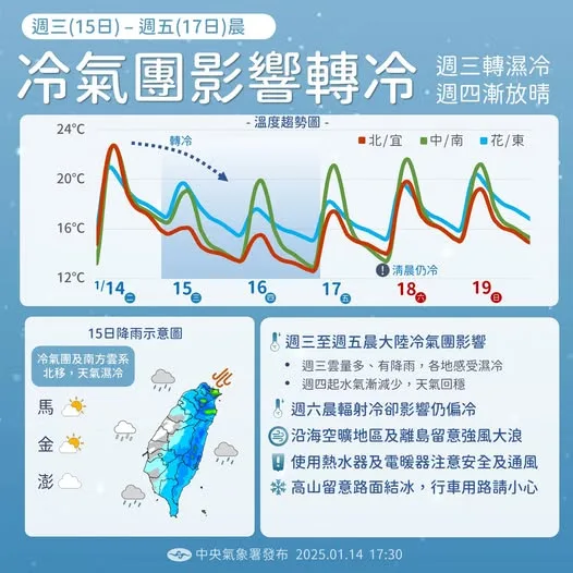 吳德榮表示：北台灣愈晚愈濕冷
