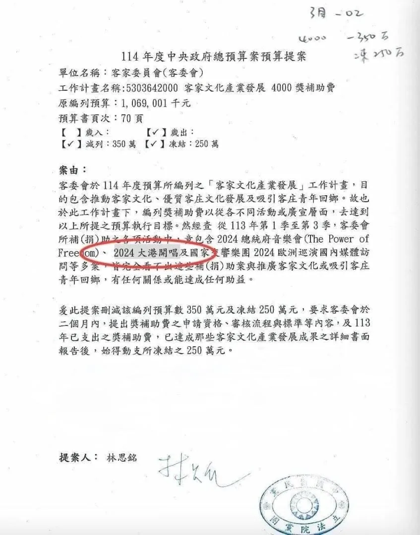 藍委以客委會補助大港開唱等活動為由,刪減、凍結客委會相關預算。