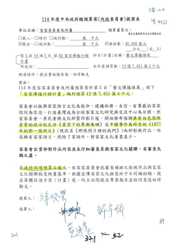 藍委以影視有白色恐怖客、中壢事件,凍結客委會傳播行銷預算4億元。