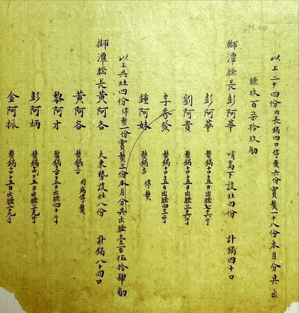 黃南球在清末、日治初期與霧峰林朝棟家族合作經營樟腦，各地都有腦長，圖為獅潭的部份腦長名單。黃卓權提供