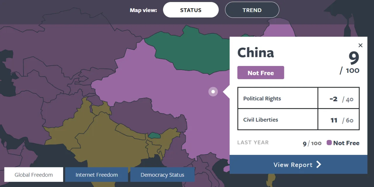 2025年全球自由報告,中國得9分。取自freedom house