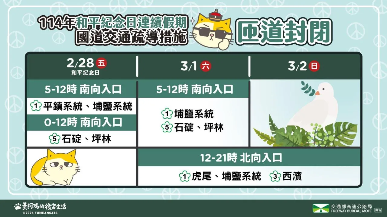 228連假國道閘道封閉內容。翻攝自高速小飛力 臉書