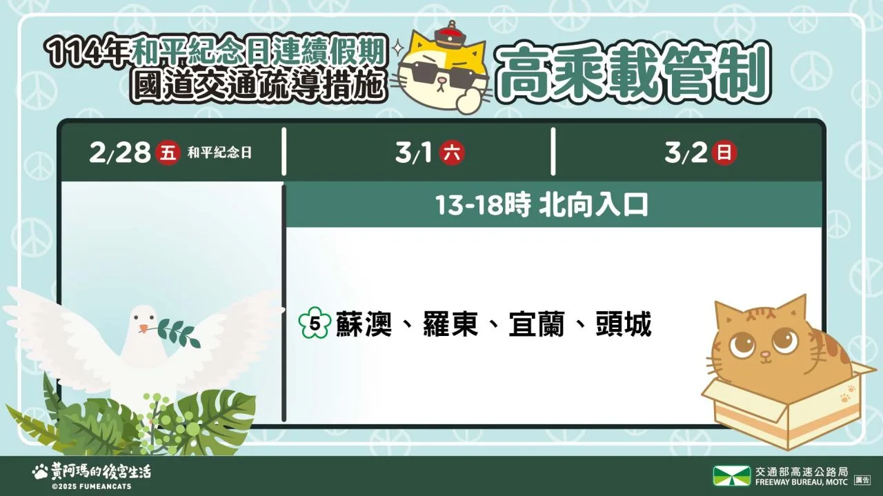 228連假國道高乘載管制時間。翻攝自高速小飛力 臉書