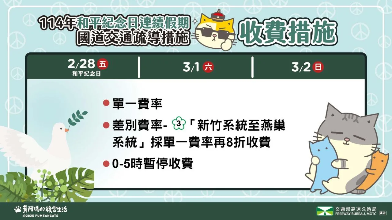 228連假國道收費措施內容。翻攝自高速小飛力 臉書
