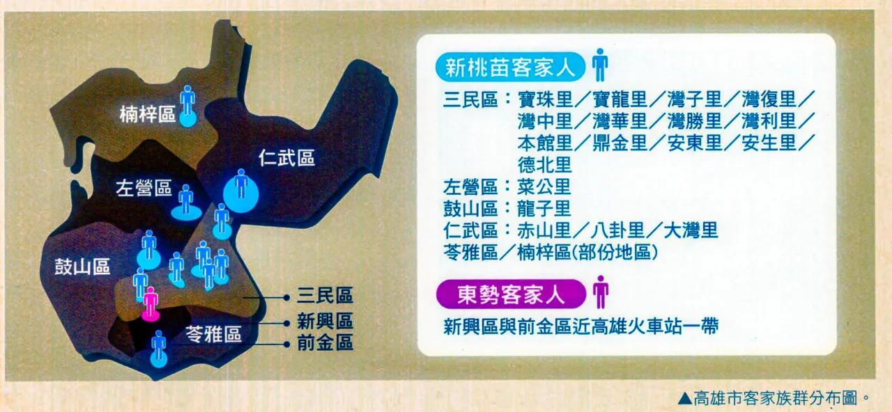 高雄市新桃苗、東勢客家人現主要聚居分佈圖。何來美翻攝自《高雄市新桃苗同鄉會60週年紀念專刋》