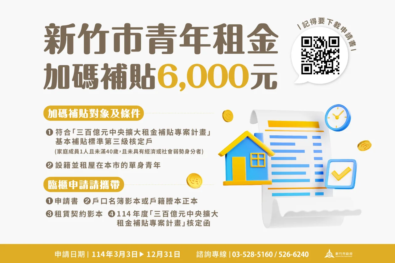 新竹市政府即日起推出竹市青年租金加碼補貼。竹市府提供