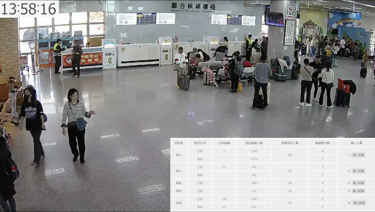 金門機場現場排了上千名旅客候補。翻攝自 金門航空站YouTube