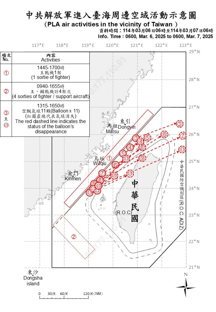 中共解放軍臺海周邊海、空域動態。國防部提供